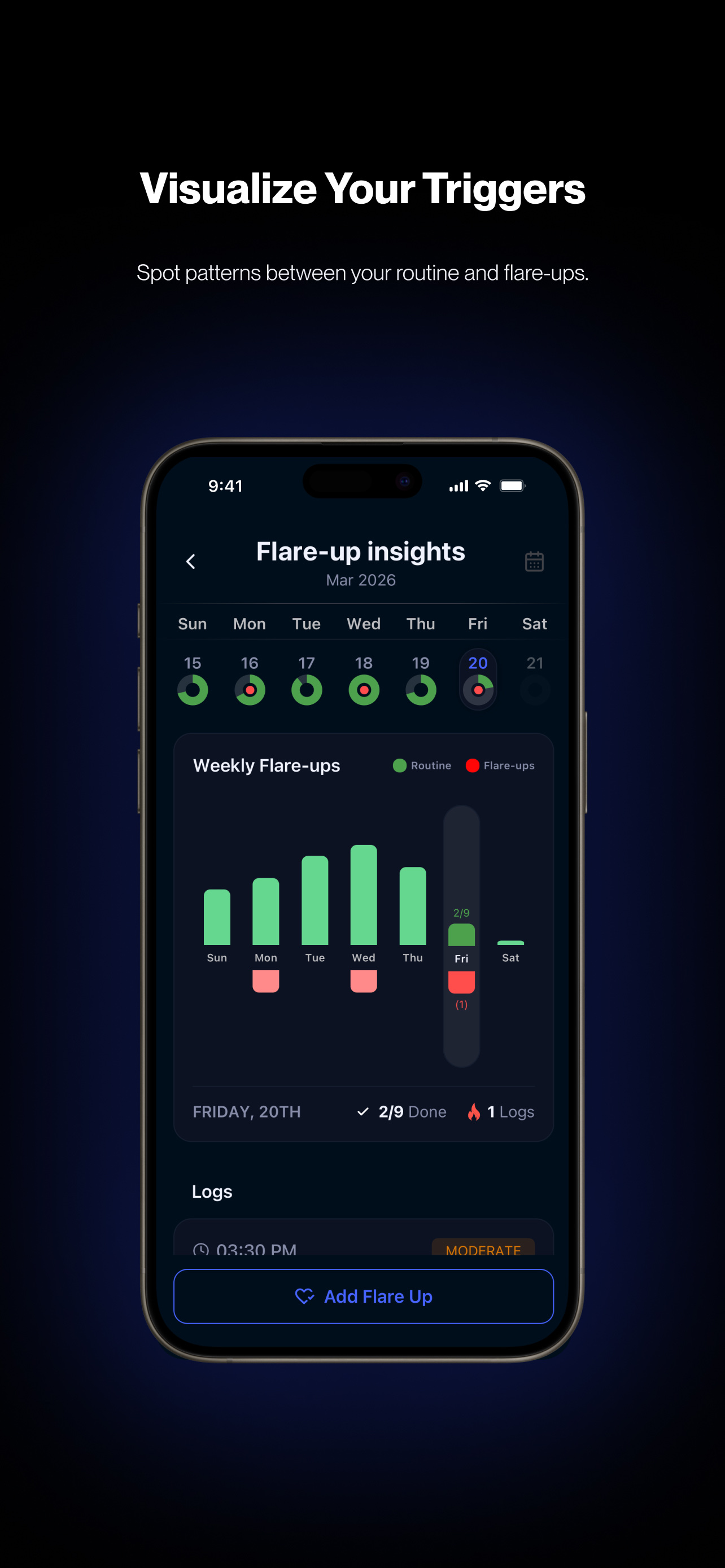 xHeal flare-up insights showing patterns between routines and logged symptoms