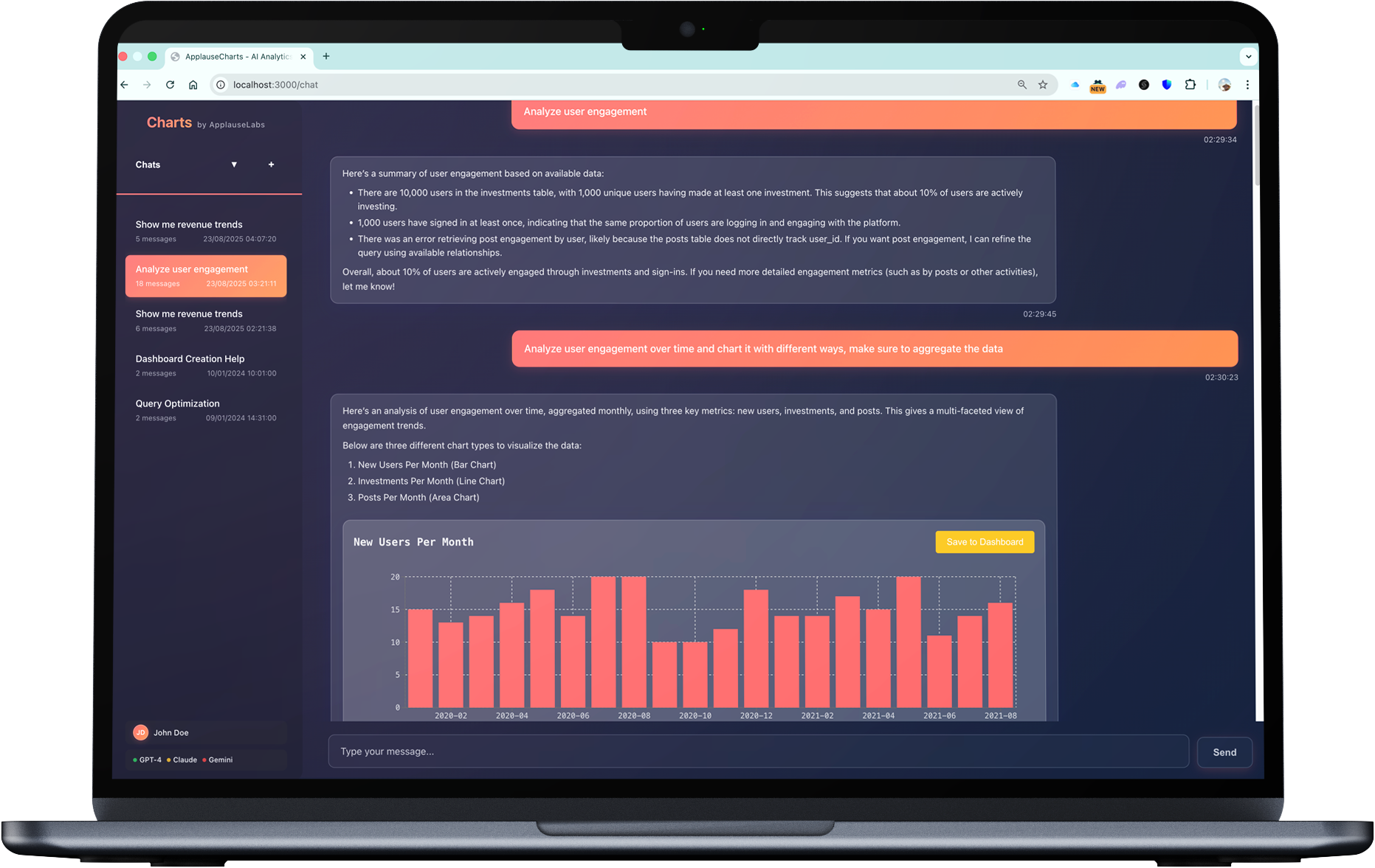 AI Business Intelligence Assistant